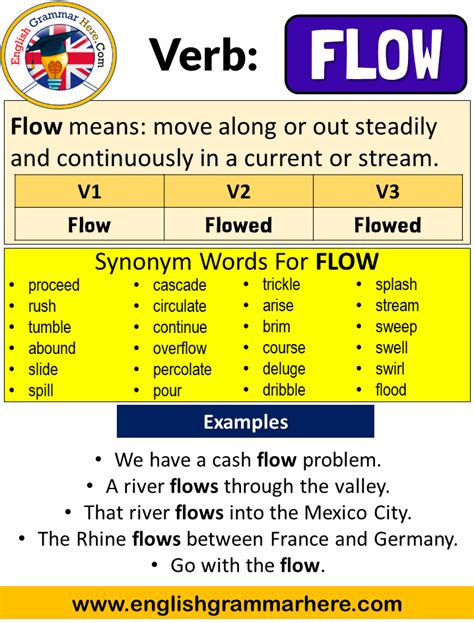 übersetzung flow|flow englisch.